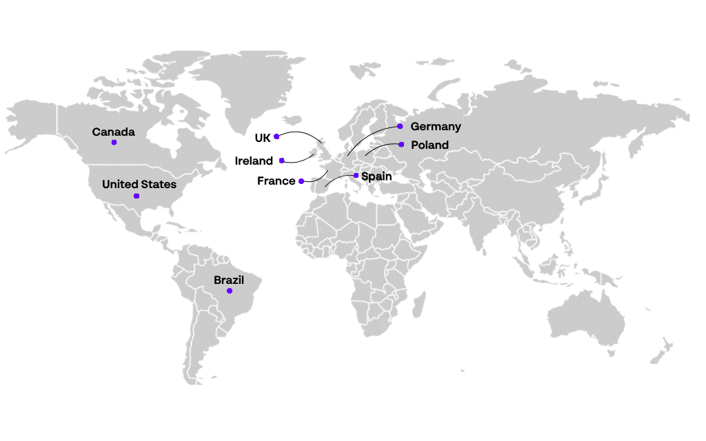 ABGi Consulting International